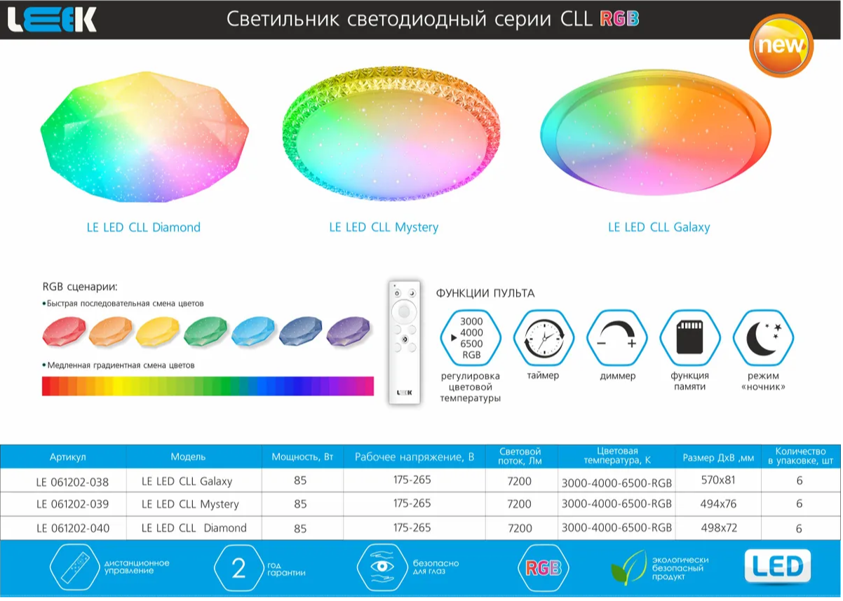 Настенно-потолочные светильники LEEK (SP) Galaxy 85W RGB