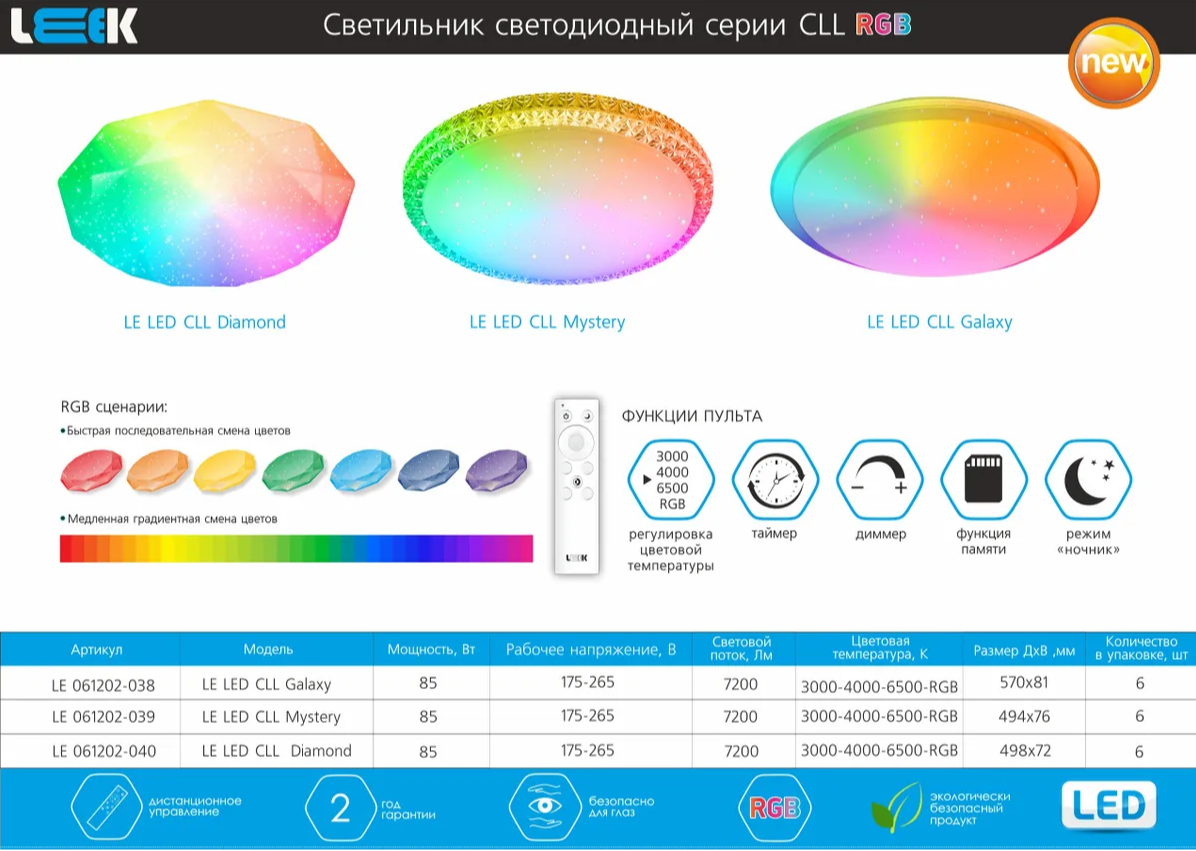 Настенно-потолочные светильники LEEK (SP) Mystery 85W RGB