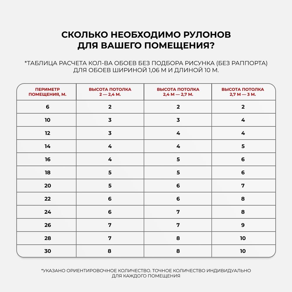 Обои Фокс 11140 Адажио