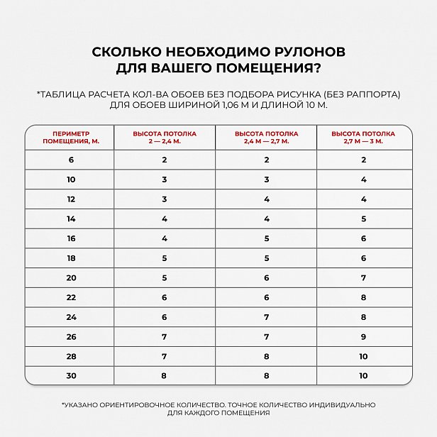Обои Артекс 11058-04 Малена